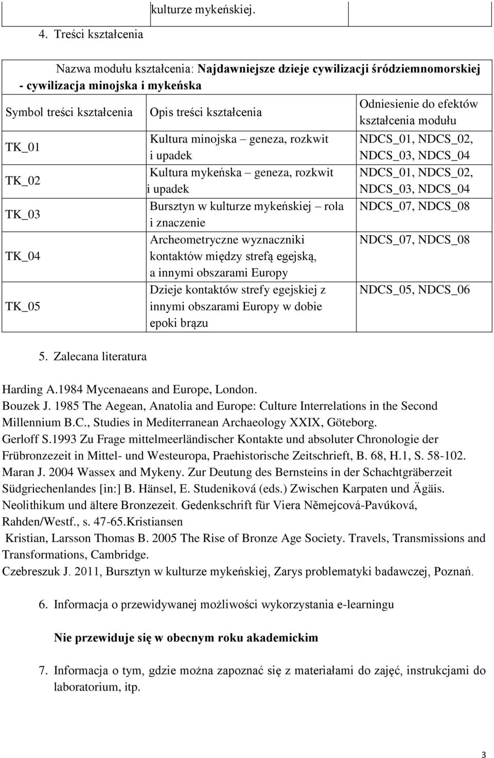 kontaktów między strefą egejską, a innymi obszarami Europy Dzieje kontaktów strefy egejskiej z innymi obszarami Europy w dobie epoki brązu Odniesienie do efektów modułu NDCS_01, NDCS_02, NDCS_03,