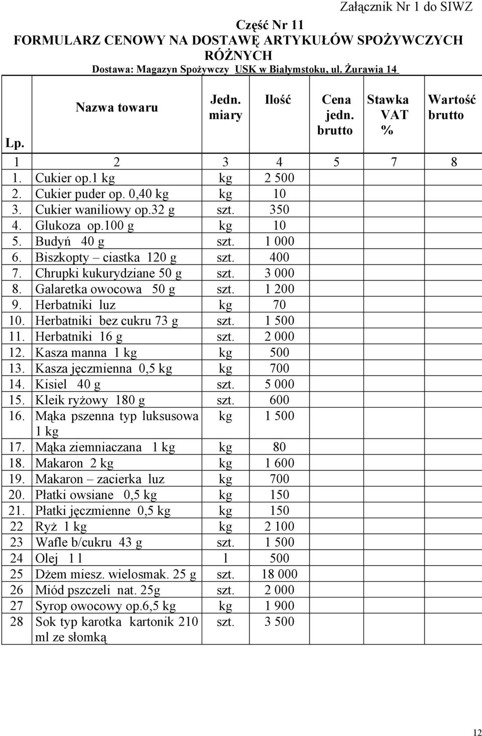 Galaretka owocowa 50 g szt. 1 200 9. Herbatniki luz kg 70 10. Herbatniki bez cukru 73 g szt. 1 500 11. Herbatniki 16 g szt. 2 000 12. Kasza manna 1 kg kg 500 13. Kasza jęczmienna 0,5 kg kg 700 14.