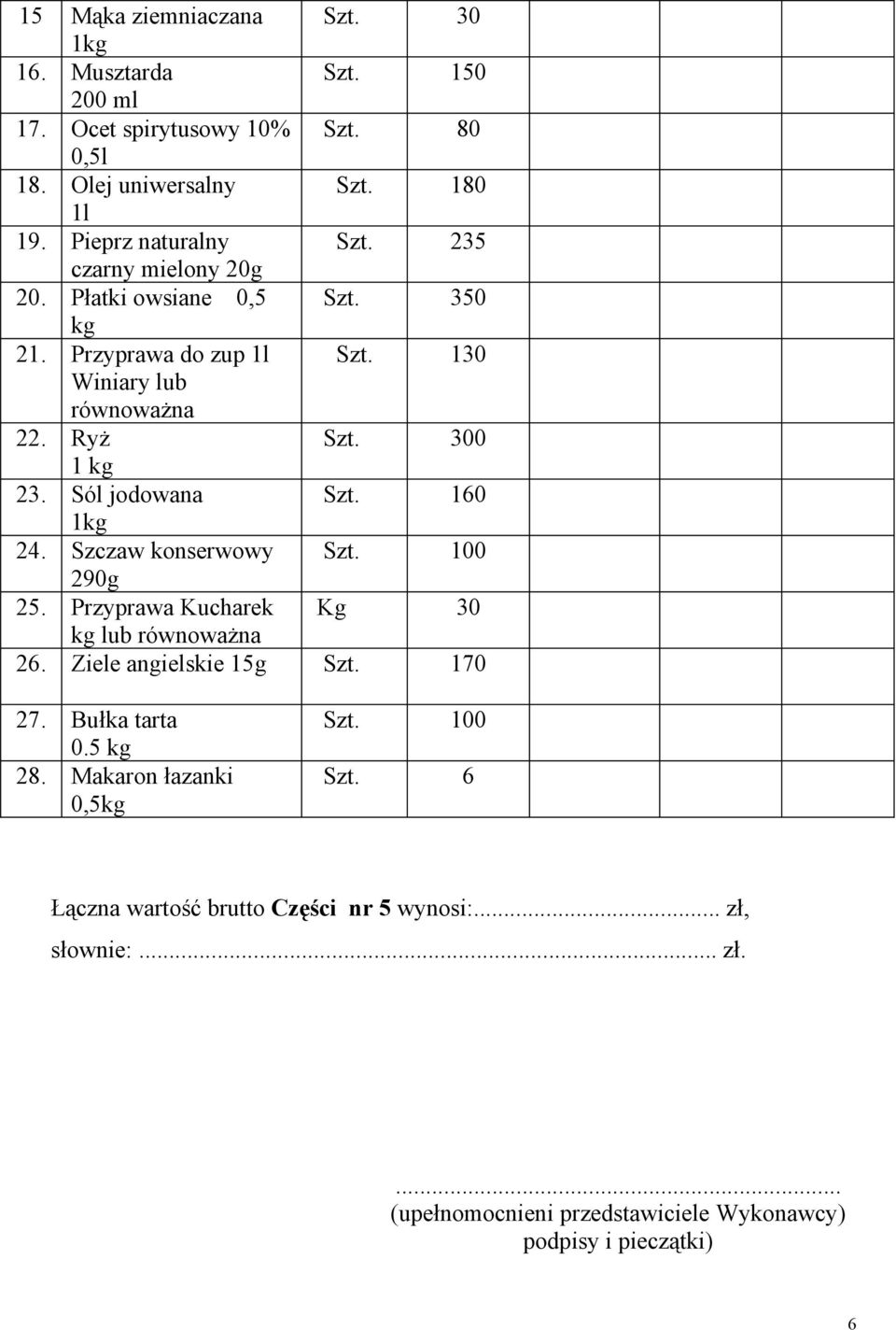 Ryż Szt. 300 1 kg 23. Sól jodowana Szt. 160 1kg 24. Szczaw konserwowy Szt. 100 290g 25. Przyprawa Kucharek Kg 30 kg lub równoważna 26.