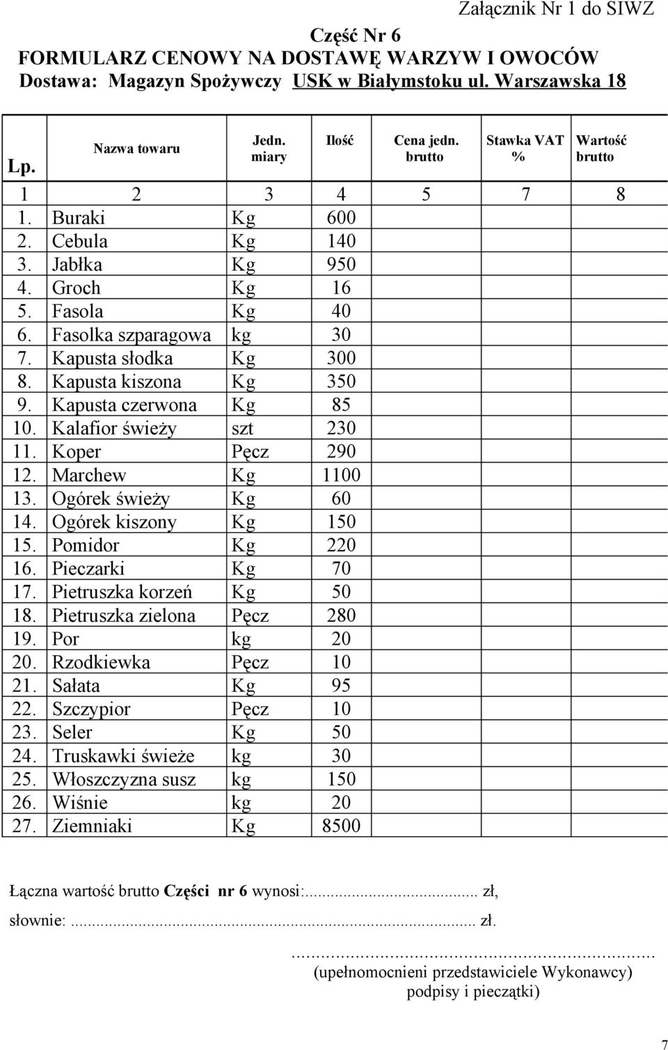 Koper Pęcz 290 12. Marchew Kg 1100 13. Ogórek świeży Kg 60 14. Ogórek kiszony Kg 150 15. Pomidor Kg 220 16. Pieczarki Kg 70 17. Pietruszka korzeń Kg 50 18. Pietruszka zielona Pęcz 280 19.
