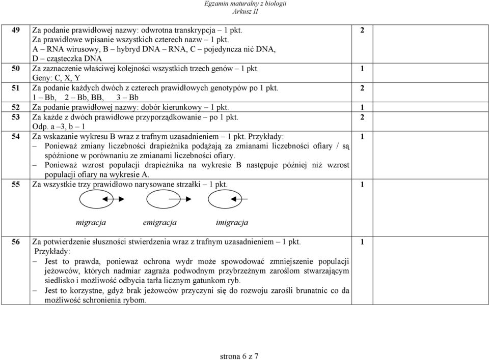 Geny: C, X, Y 5 Za podanie każdych dwóch z czterech prawidłowych genotypów po pkt. Bb, Bb, BB, 3 Bb 5 Za podanie prawidłowej nazwy: dobór kierunkowy pkt.