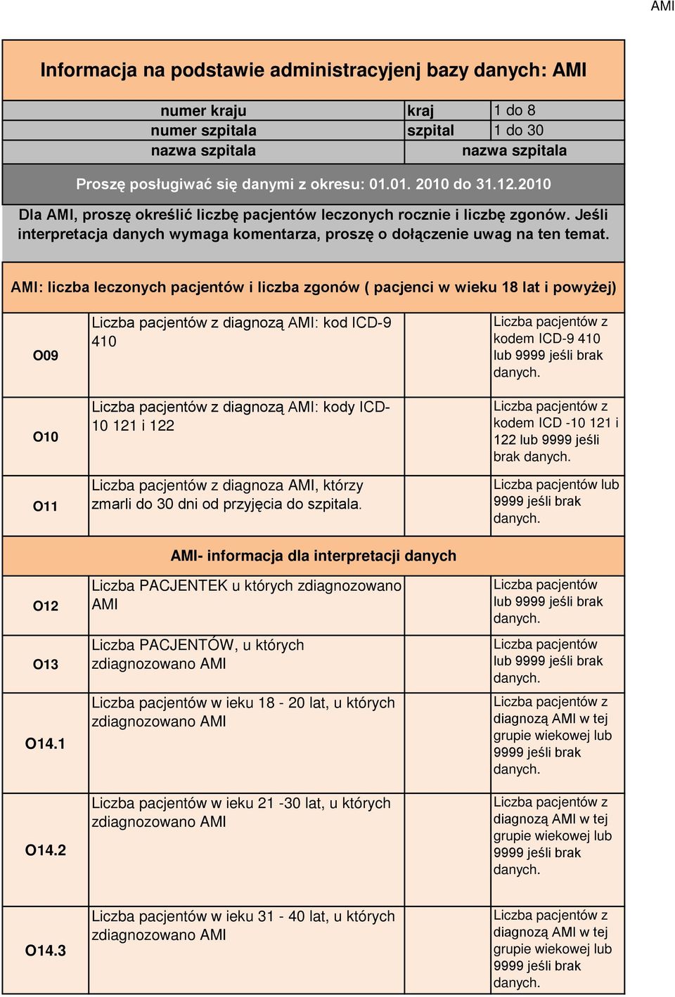 AMI: liczba leczonych pacjentów i liczba zgonów ( pacjenci w wieku 18 lat i powyżej) O09 O10 O11 O12 O13 O14.1 O14.