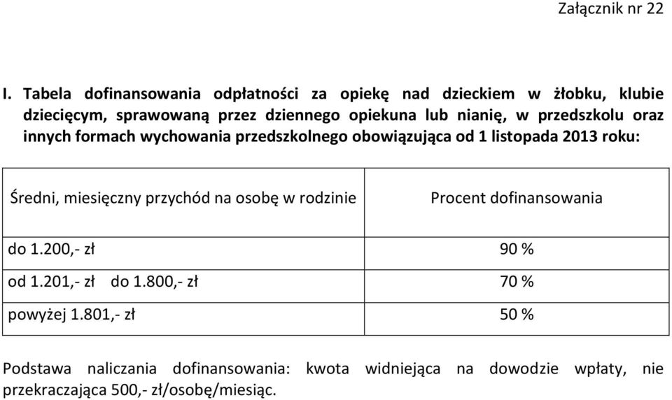 dziennego opiekuna lub nianię, w przedszkolu oraz innych formach wychowania przedszkolnego obowiązująca