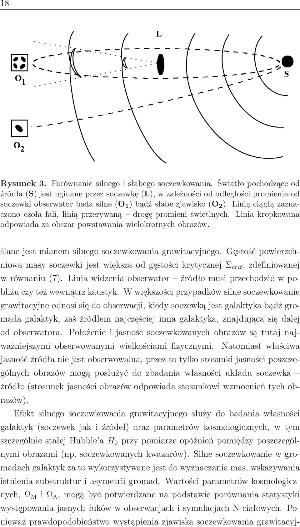 Linią ciągłą zaznaczono czoła fali, linią przerywaną drogę promieni świetlnych. Linia kropkowana odpowiada za obszar powstawania wielokrotnych obrazów.