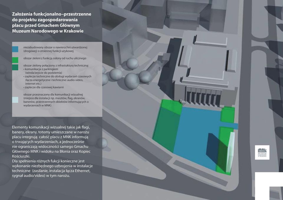 ) zaplecze dla czasowej kawiarni obszar przeznaczony dla komunikacji wizualnej (miejsce dla instalacji np.