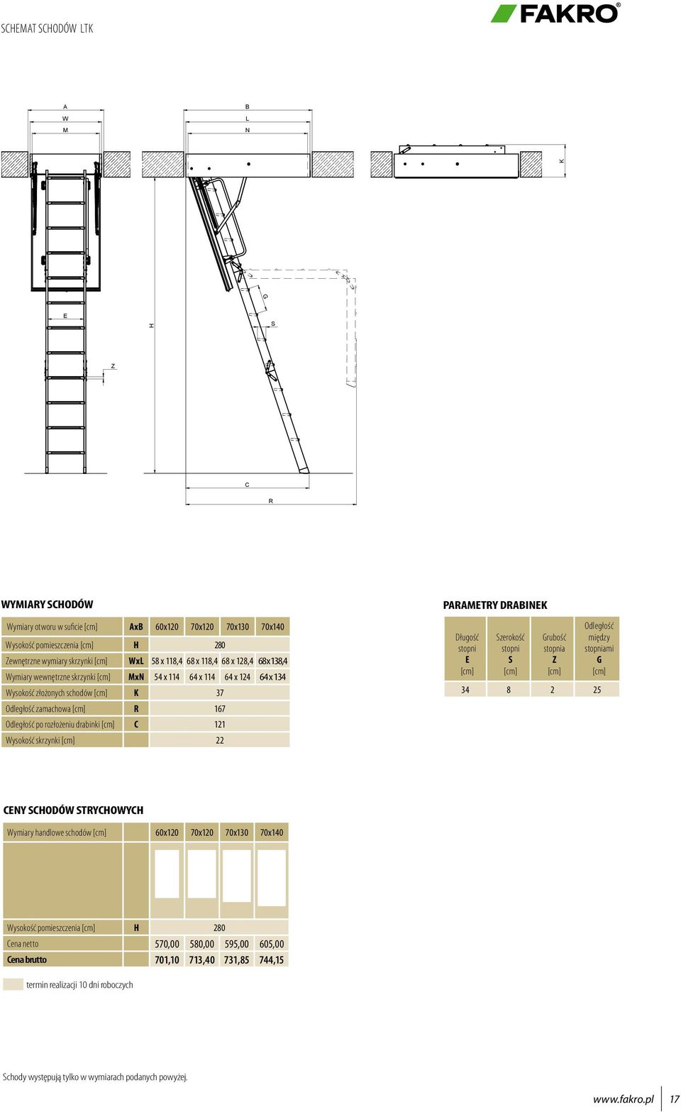 skrzynki 22 PARAMTRY DRABINK Długość stopni zerokość stopni Grubość stopnia Z Odległość między stopniami G 34 8 2 25 CNY CHODÓW TRYCHOWYCH Wymiary handlowe schodów 60x120 70x120 70x130 70x140