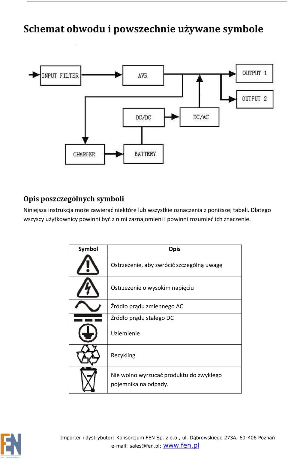 Dlatego wszyscy użytkownicy powinni być z nimi zaznajomieni i powinni rozumieć ich znaczenie.