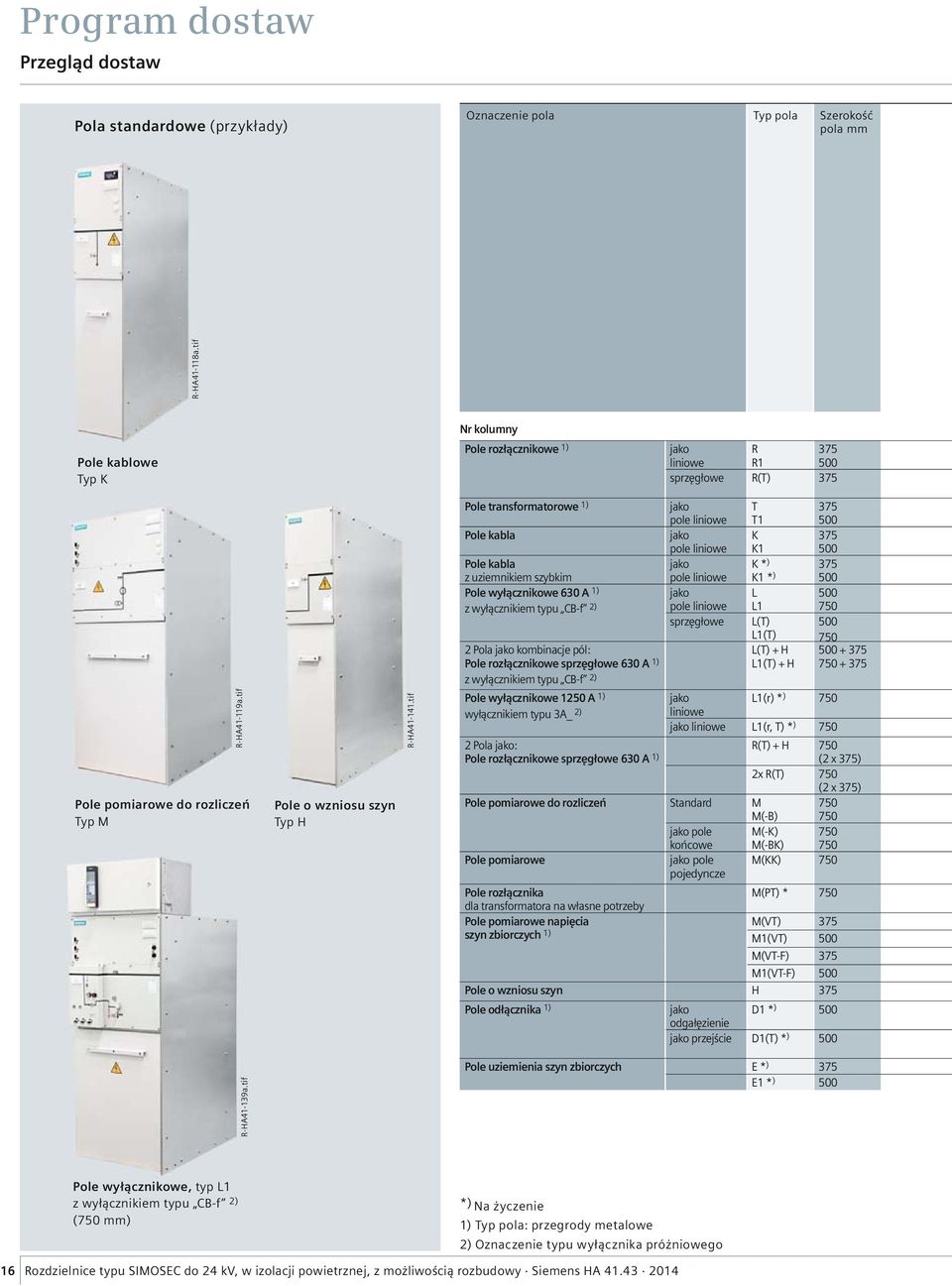 tif Pole transformatorowe 1) Pole kabla Pole kabla z uziemnikiem szybkim Pole wyłącznikowe 630 A 1) z wyłącznikiem typu CB-f 2) 2 Pola jako kombinacje pól: Pole rozłącznikowe sprzęgłowe 630 A 1) z