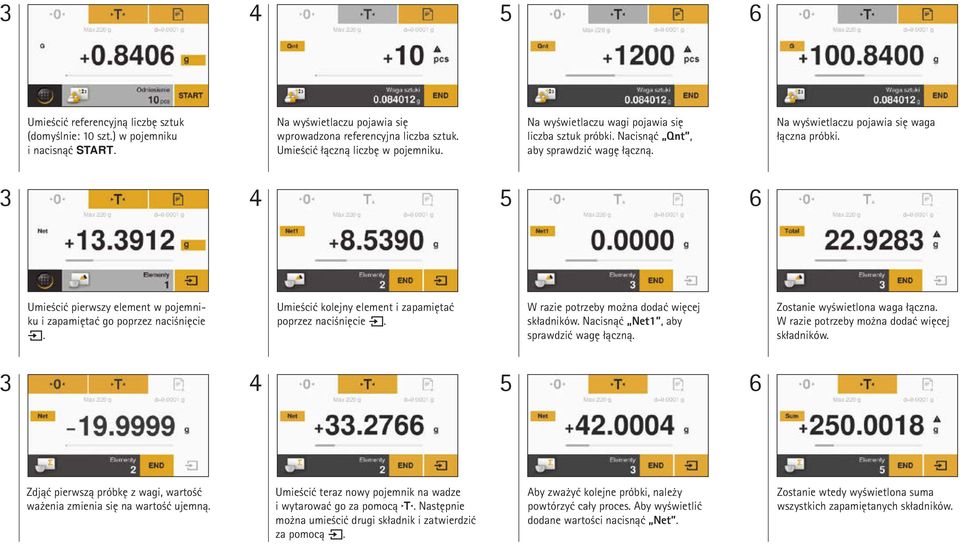 5 6 Umieścić pierwszy element w pojemniku i zapamiętać go poprzez naciśnięcie v. Umieścić kolejny element i zapamiętać poprzez naciśnięcie v. W razie potrzeby można dodać więcej składników.