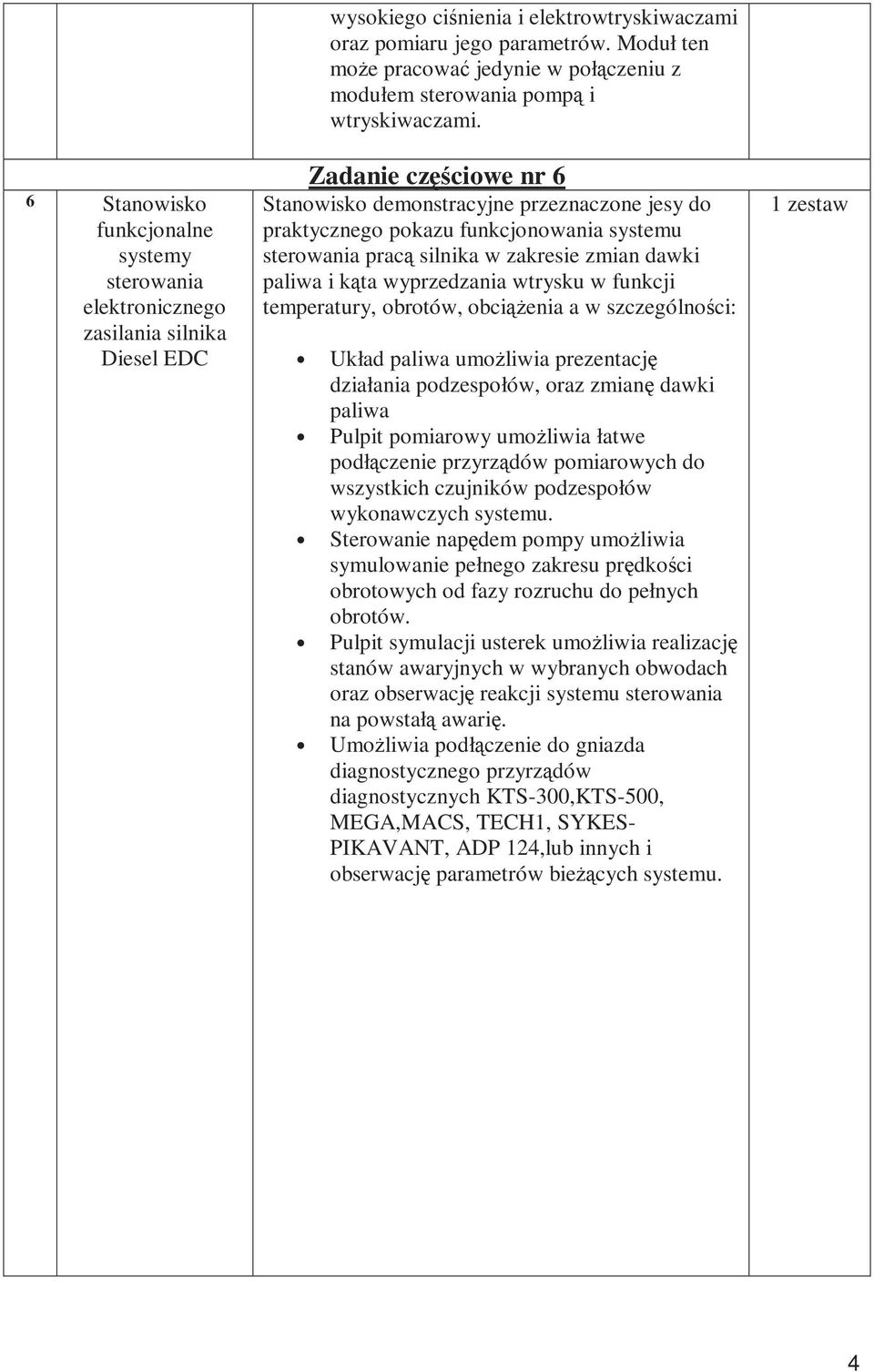 Zadanie częściowe nr 6 Stanowisko demonstracyjne przeznaczone jesy do praktycznego pokazu funkcjonowania systemu sterowania pracą silnika w zakresie zmian dawki paliwa i kąta wyprzedzania wtrysku w