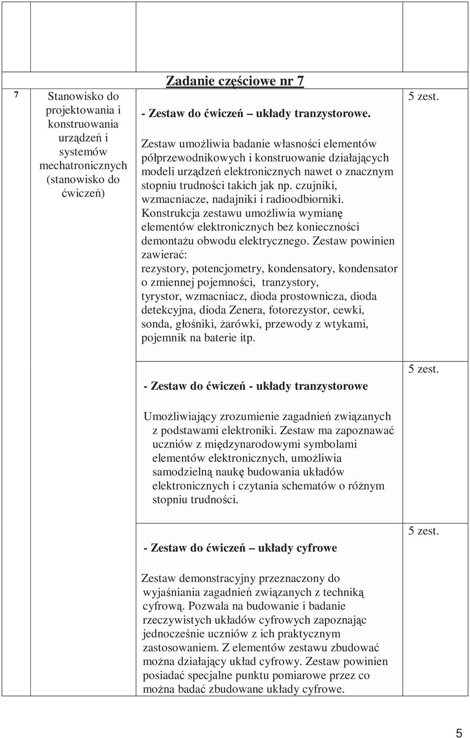 czujniki, wzmacniacze, nadajniki i radioodbiorniki. Konstrukcja zestawu umoŝliwia wymianę elementów elektronicznych bez konieczności demontaŝu obwodu elektrycznego.