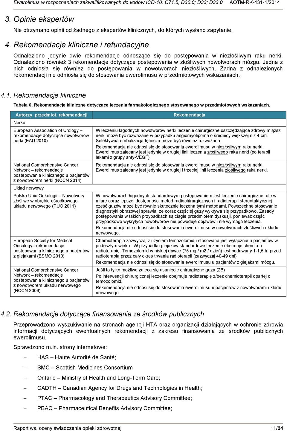 Odnaleziono również 3 rekomendacje dotyczące postepowania w złośliwych nowotworach mózgu. Jedna z nich odniosła się również do postępowania w nowotworach niezłośliwych.