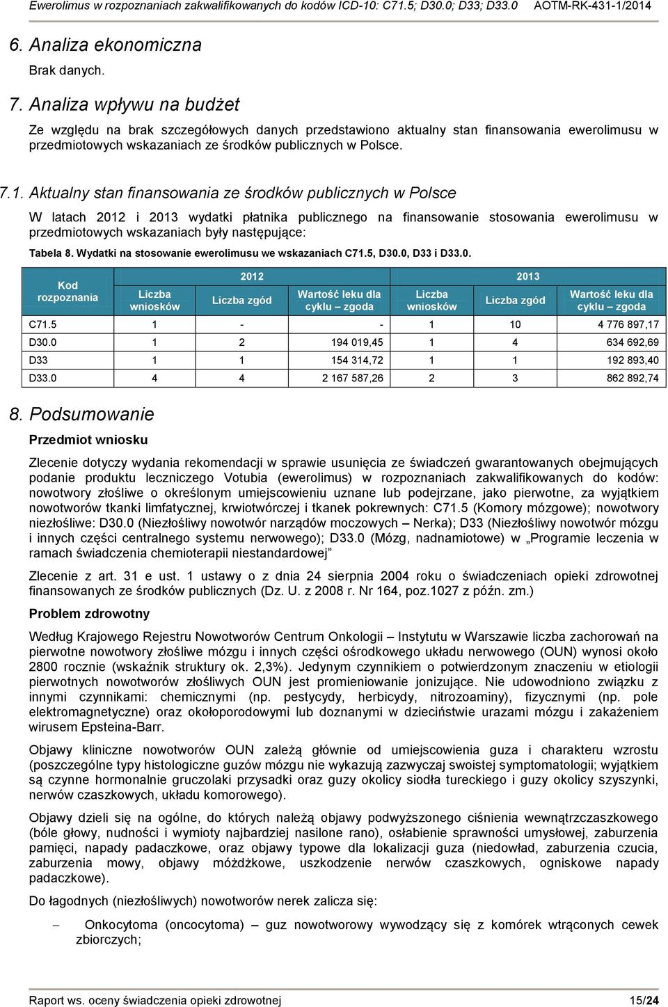 Aktualny stan finansowania ze środków publicznych w Polsce W latach 2012 i 2013 wydatki płatnika publicznego na finansowanie stosowania ewerolimusu w przedmiotowych wskazaniach były następujące: