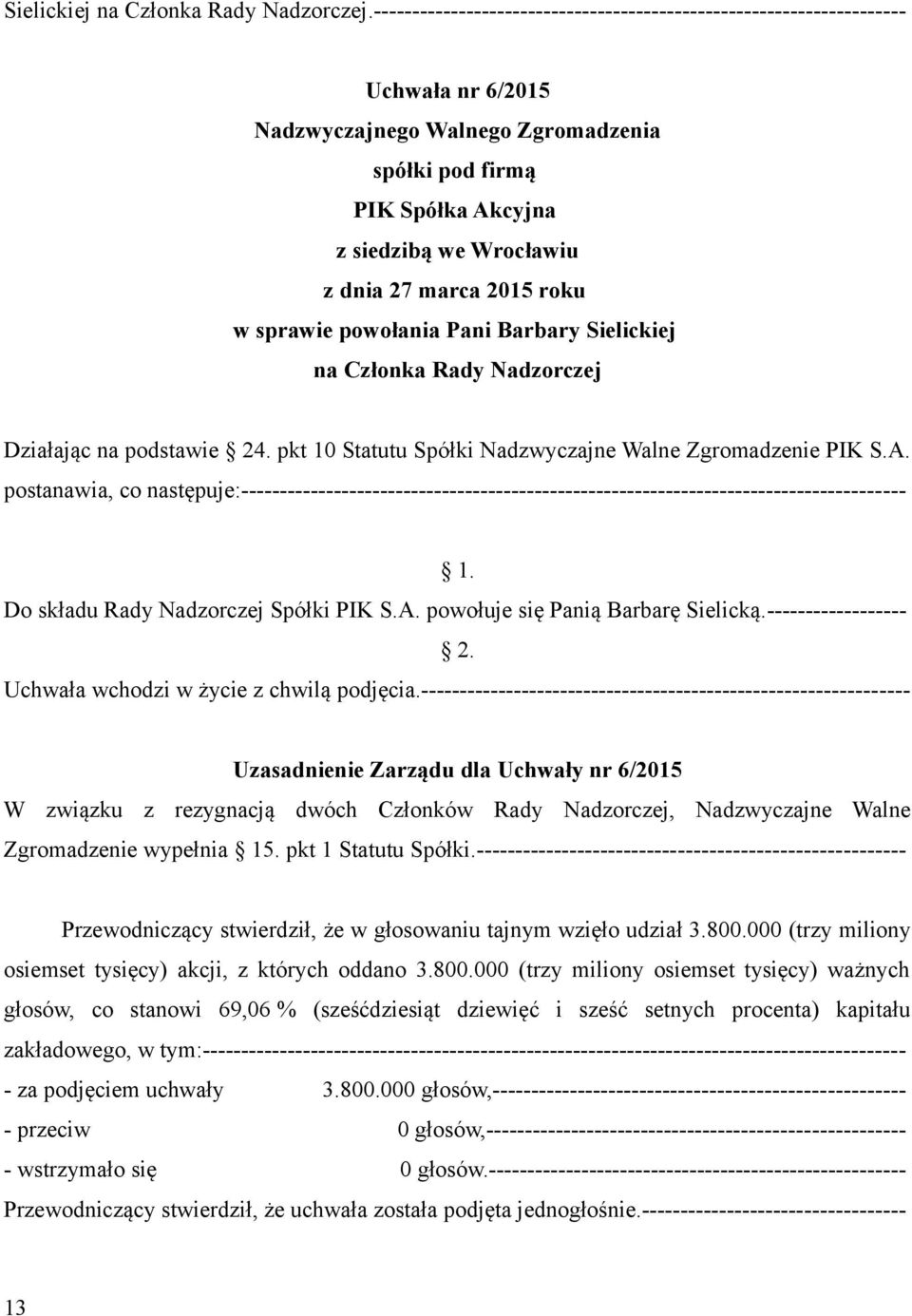 2015 roku w sprawie powołania Pani Barbary Sielickiej na Członka Rady Nadzorczej Działając na podstawie 24. pkt 10 Statutu Spółki Nadzwyczajne Walne Zgromadzenie PIK S.A.