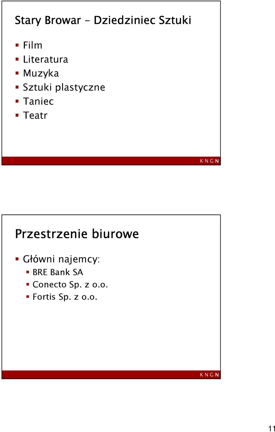 Teatr Przestrzenie biurowe Główni najemcy: