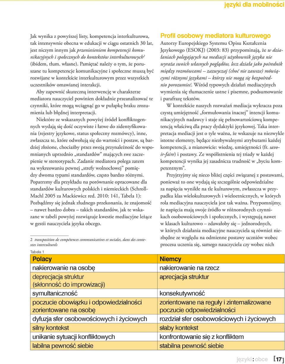 Pamiętać należy o tym, że poruszane tu kompetencje komunikacyjne i społeczne muszą być rozwijane w kontekście interkulturowym przez wszystkich uczestników omawianej interakcji.