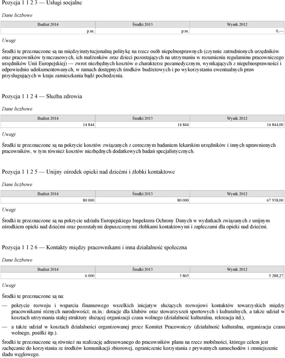 niepełnosprawności i odpowiednio udokumentowanych, w ramach dostępnych środków budżetowych i po wykorzystaniu ewentualnych praw przysługujących w kraju zamieszkania bądź pochodzenia.