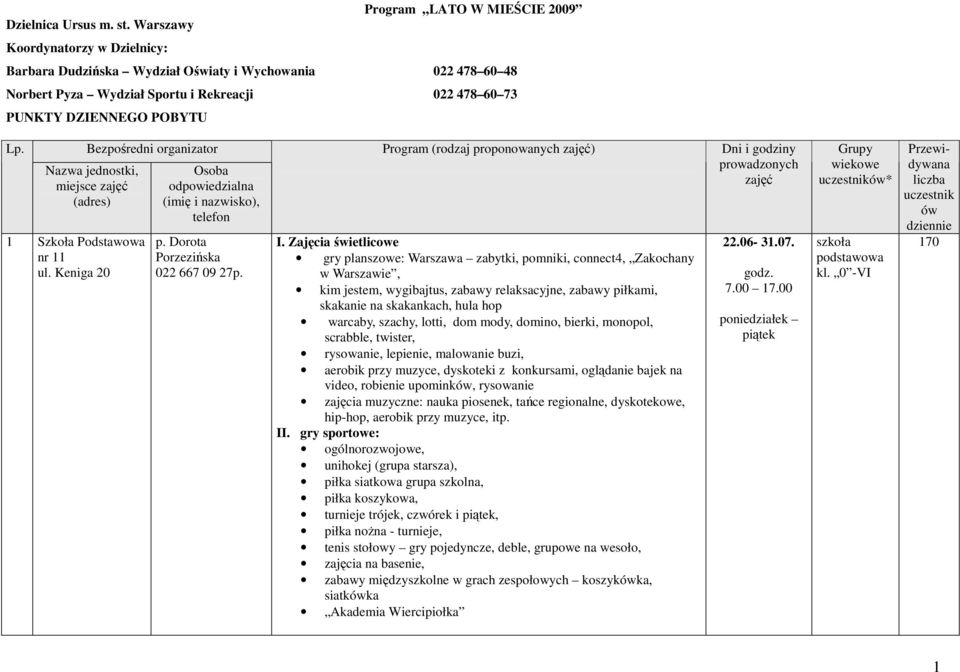 Bezpośredni organizator Nazwa jednostki, miejsce zajęć (adres) 1 Szkoła Podstawowa nr 11 ul. Keniga 20 Osoba odpowiedzialna (imię i nazwisko), telefon p. Dorota Porzezińska 022 667 09 27p.