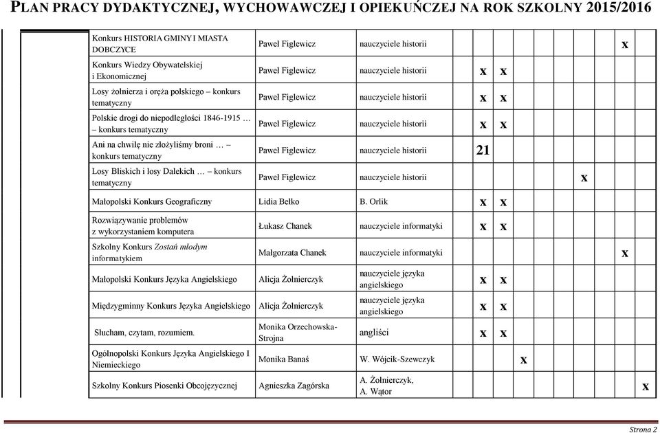 nauczyciele historii Paweł Figlewicz nauczyciele historii Paweł Figlewicz nauczyciele historii 21 Paweł Figlewicz nauczyciele historii Małopolski Konkurs Geograficzny Lidia Bełko B.