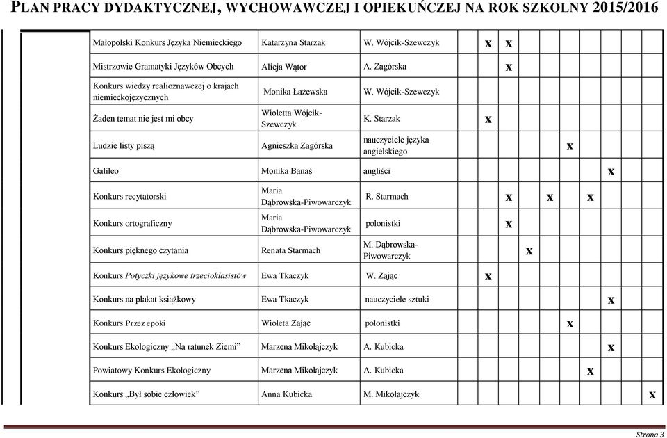 Starzak nauczyciele języka angielskiego Galileo Monika Banaś angliści Konkurs recytatorski Konkurs ortograficzny Konkurs pięknego czytania Maria Dąbrowska-Piwowarczyk Maria Dąbrowska-Piwowarczyk