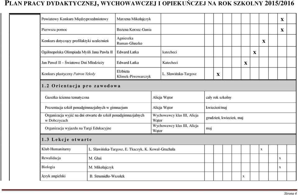 2 O r i e n t a c j a p r o z a w o d o w a Gazetka ścienna tematyczna Alicja Wątor cały rok szkolny Prezentacja szkół ponadgimnazjalnych w gimnazjum Alicja Wątor kwiecień/maj Organizacja wyjść na