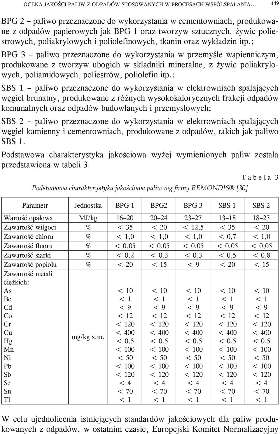 oraz wykładzin itp.