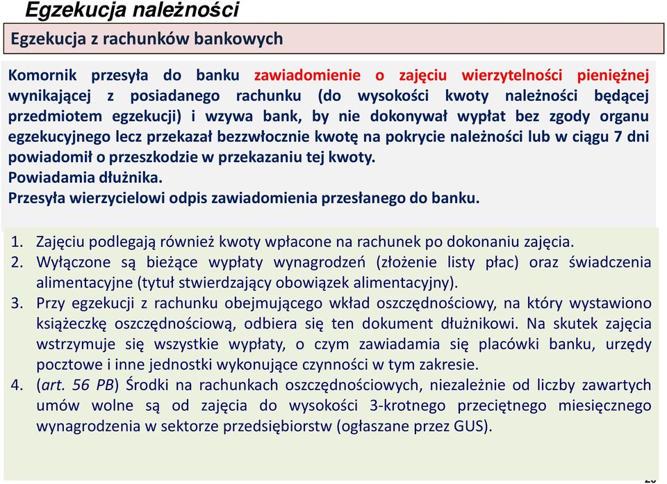 przeszkodzie w przekazaniu tej kwoty. Powiadamia dłużnika. Przesyła wierzycielowi odpis zawiadomienia przesłanego do banku. 1.