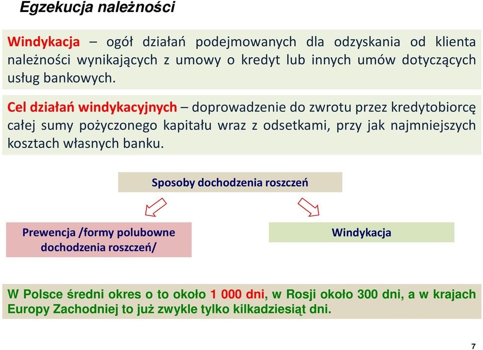 Cel działań windykacyjnych doprowadzenie do zwrotu przez kredytobiorcę całej sumy pożyczonego kapitału wraz z odsetkami, przy jak