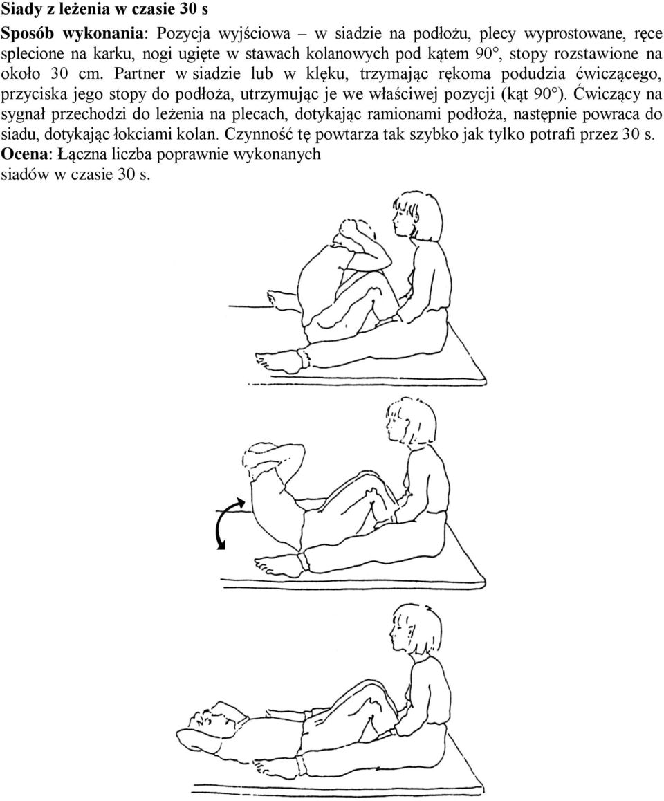 Partner w siadzie lub w klęku, trzymając rękoma podudzia ćwiczącego, przyciska jego stopy do podłoża, utrzymując je we właściwej pozycji (kąt 90 ).