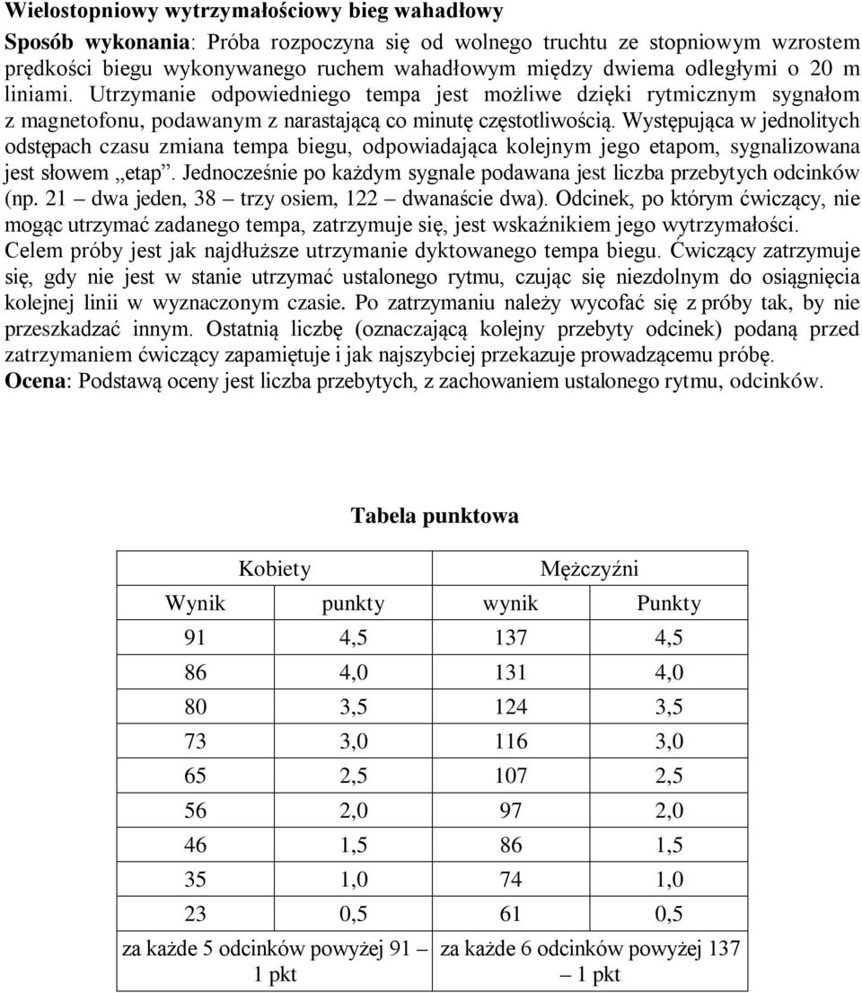 Występująca w jednolitych odstępach czasu zmiana tempa biegu, odpowiadająca kolejnym jego etapom, sygnalizowana jest słowem etap.