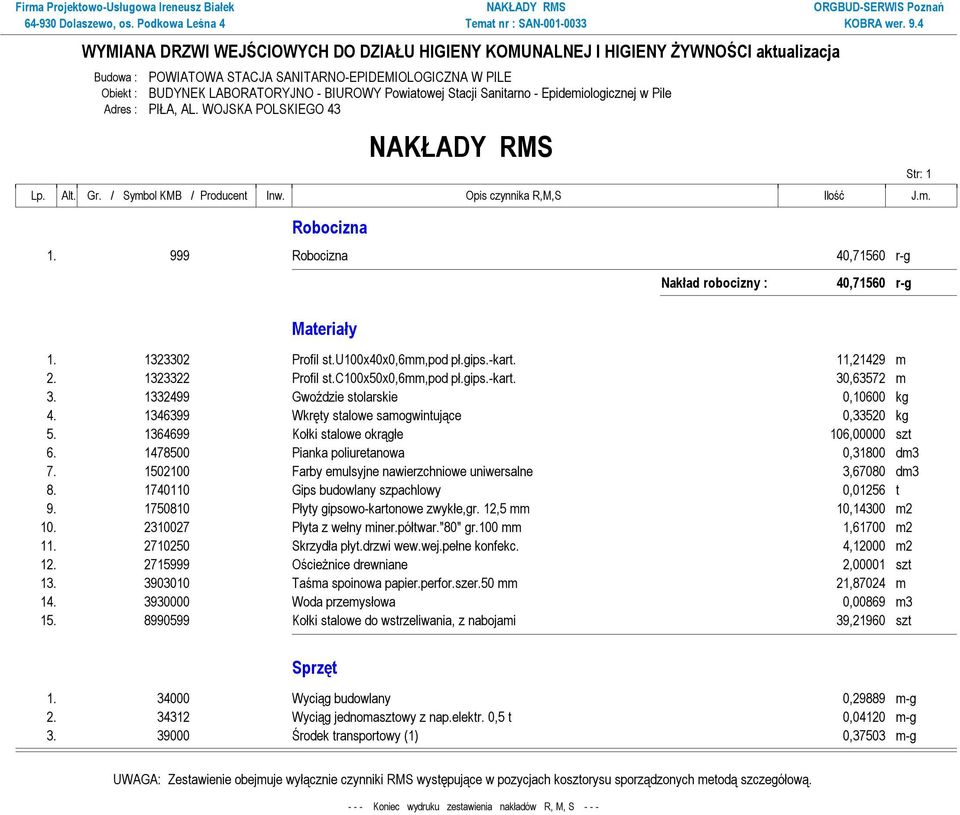 1332499 Gwoździe stolarskie 0,10600 kg 4. 1346399 Wkręty stalowe samogwintujące 0,33520 kg 5. 1364699 Kołki stalowe okrągłe 106,00000 szt 6. 1478500 Pianka poliuretanowa 0,31800 dm3 7.