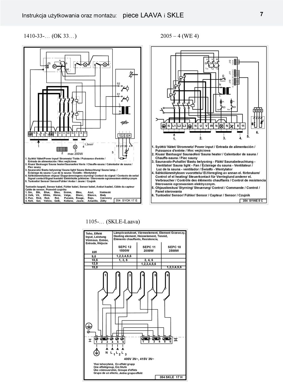 Kiuas/ Bastuugn/ Sauna heater/saunaofen/ Keris / Chauffe-sauna / Calentador de sauna / Piec sauny. Saunavalo/ Bastu belysning/ Sauna light/ Sauna Beleuchtung/ Sauna lamp.