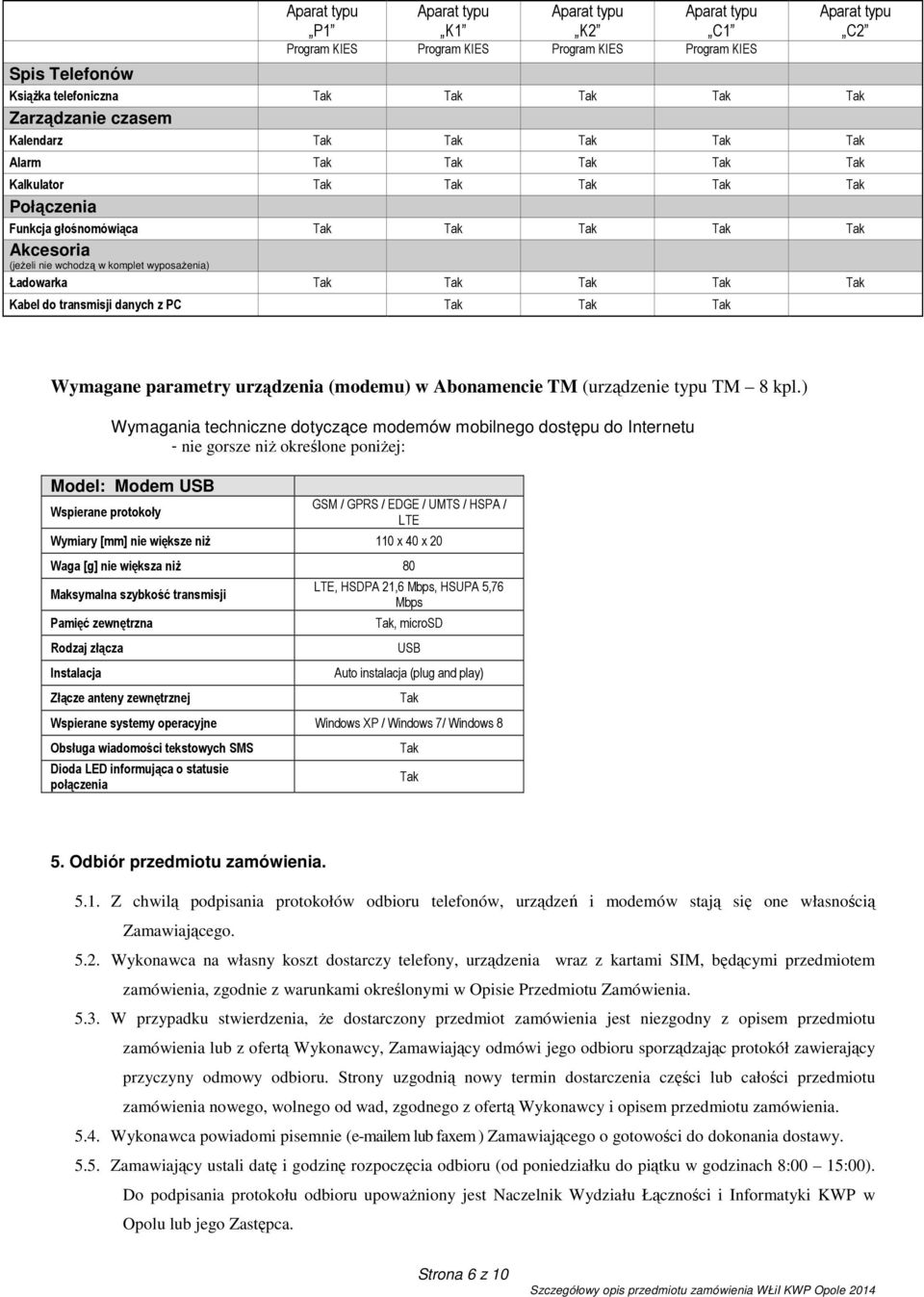 Tak Tak Tak Wymagane parametry urządzenia (modemu) w Abonamencie TM (urządzenie typu TM 8 kpl.