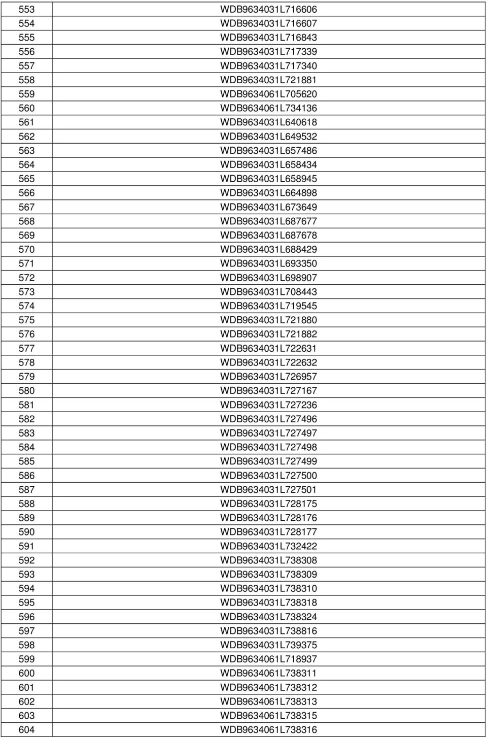 571 WDB9634031L693350 572 WDB9634031L698907 573 WDB9634031L708443 574 WDB9634031L719545 575 WDB9634031L721880 576 WDB9634031L721882 577 WDB9634031L722631 578 WDB9634031L722632 579 WDB9634031L726957