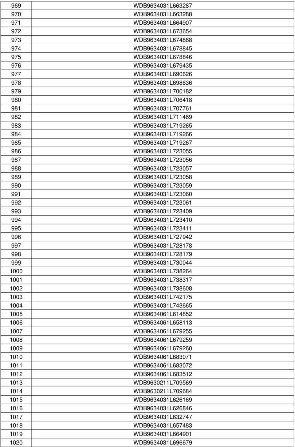 987 WDB9634031L723056 988 WDB9634031L723057 989 WDB9634031L723058 990 WDB9634031L723059 991 WDB9634031L723060 992 WDB9634031L723061 993 WDB9634031L723409 994 WDB9634031L723410 995 WDB9634031L723411