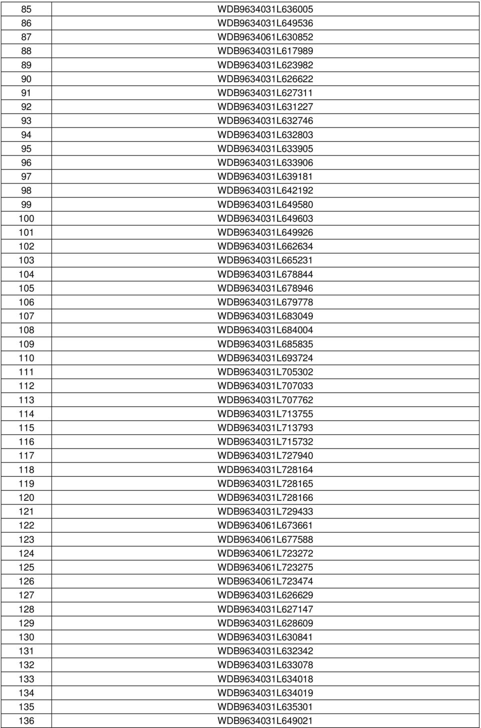 WDB9634031L665231 104 WDB9634031L678844 105 WDB9634031L678946 106 WDB9634031L679778 107 WDB9634031L683049 108 WDB9634031L684004 109 WDB9634031L685835 110 WDB9634031L693724 111 WDB9634031L705302 112