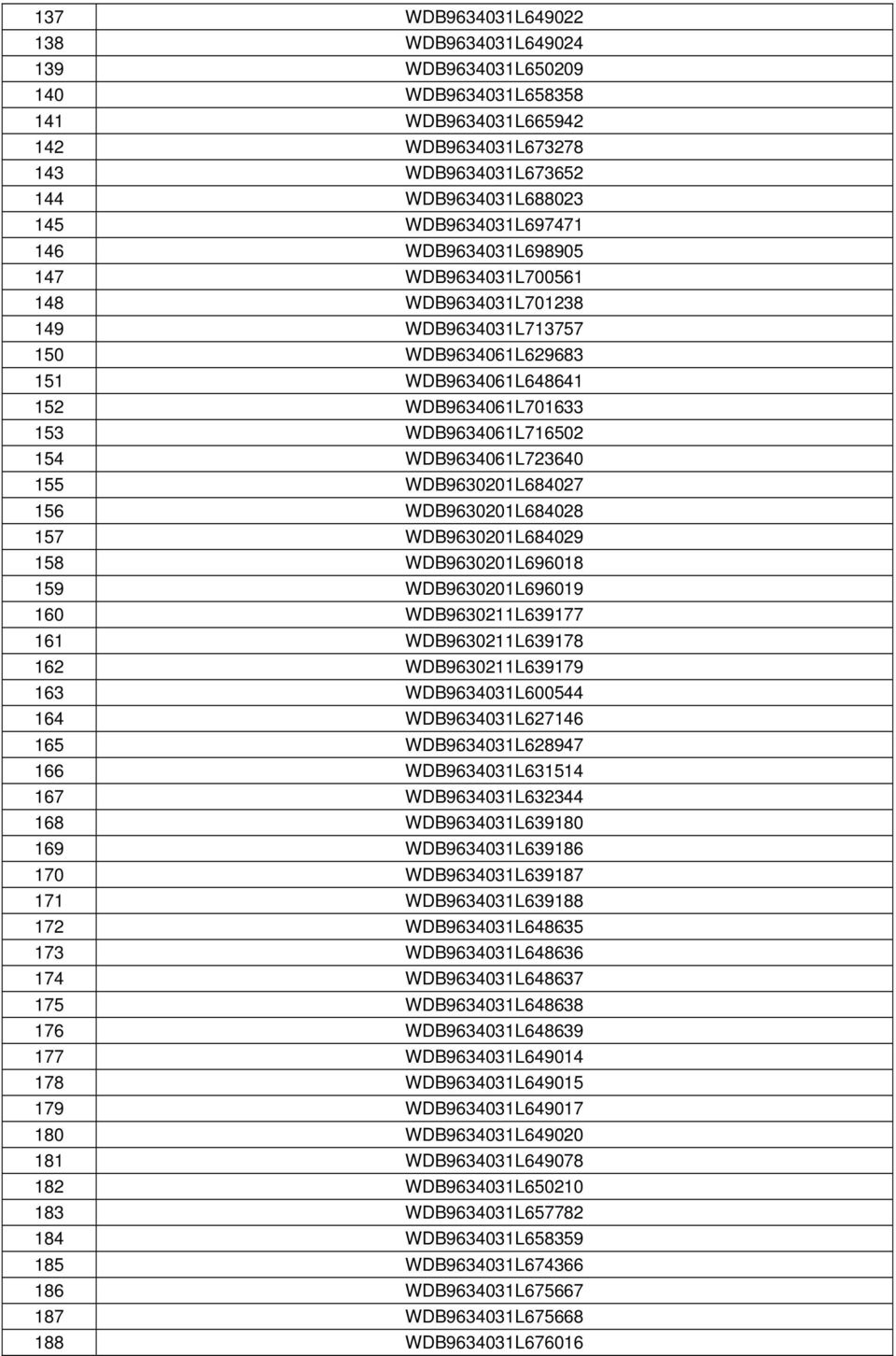 155 WDB9630201L684027 156 WDB9630201L684028 157 WDB9630201L684029 158 WDB9630201L696018 159 WDB9630201L696019 160 WDB9630211L639177 161 WDB9630211L639178 162 WDB9630211L639179 163 WDB9634031L600544