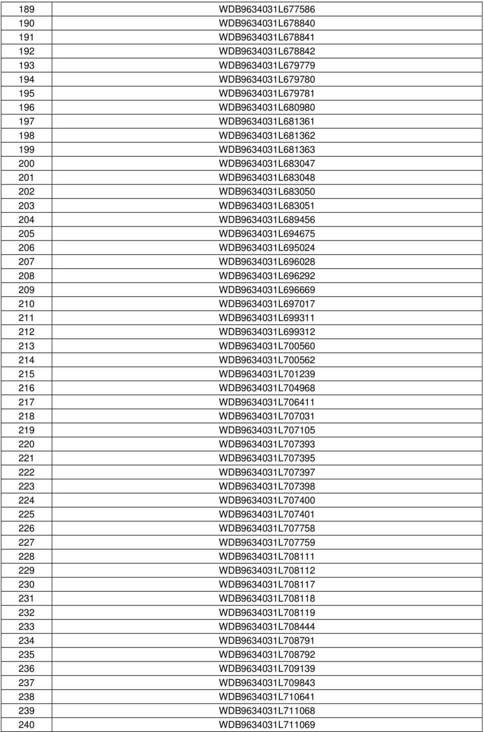 207 WDB9634031L696028 208 WDB9634031L696292 209 WDB9634031L696669 210 WDB9634031L697017 211 WDB9634031L699311 212 WDB9634031L699312 213 WDB9634031L700560 214 WDB9634031L700562 215 WDB9634031L701239