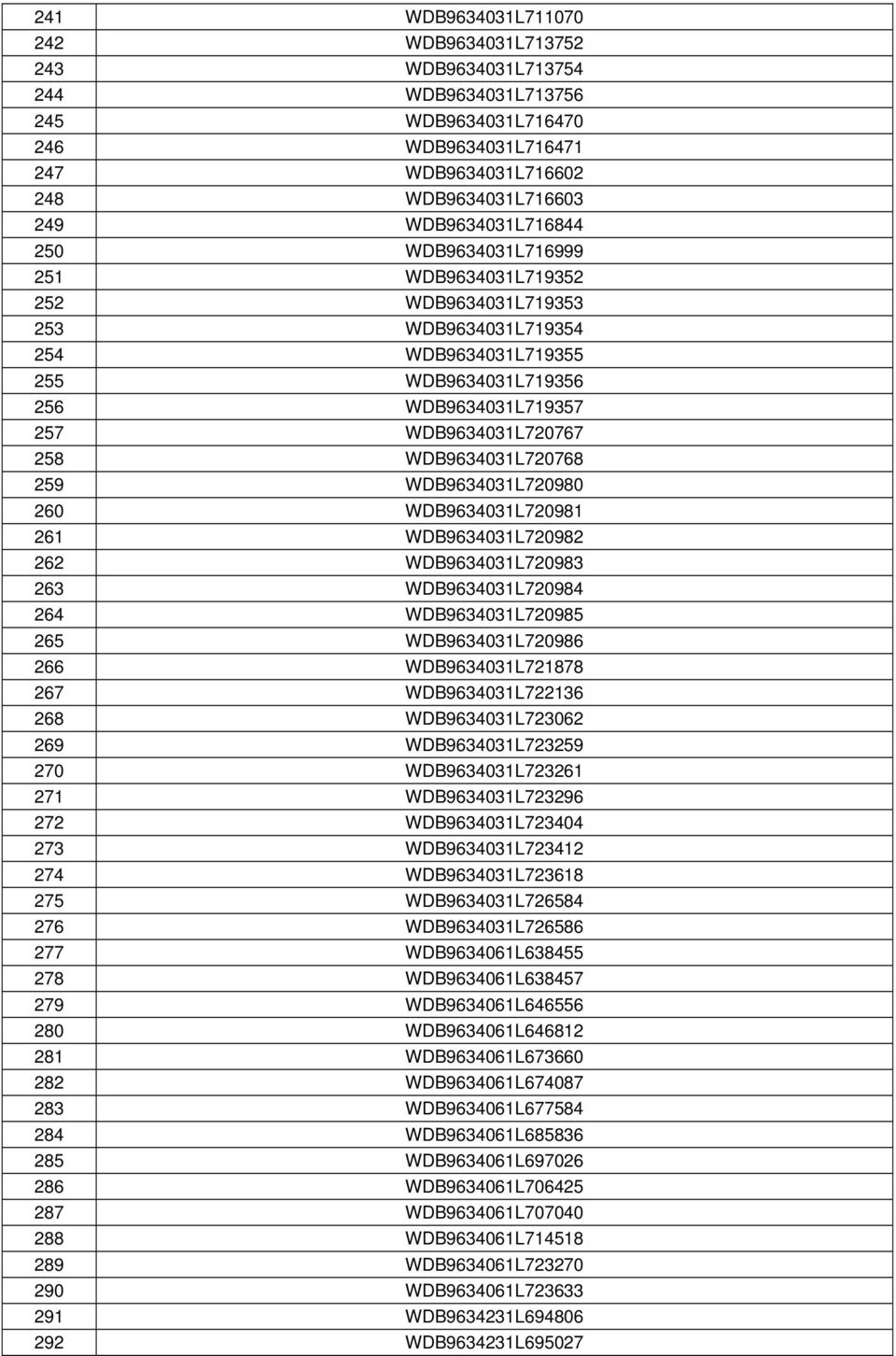 259 WDB9634031L720980 260 WDB9634031L720981 261 WDB9634031L720982 262 WDB9634031L720983 263 WDB9634031L720984 264 WDB9634031L720985 265 WDB9634031L720986 266 WDB9634031L721878 267 WDB9634031L722136