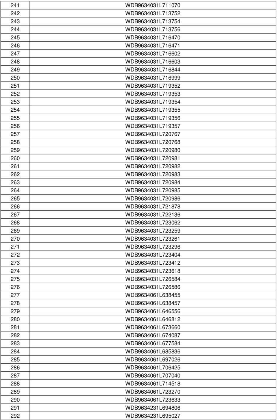 259 WDB9634031L720980 260 WDB9634031L720981 261 WDB9634031L720982 262 WDB9634031L720983 263 WDB9634031L720984 264 WDB9634031L720985 265 WDB9634031L720986 266 WDB9634031L721878 267 WDB9634031L722136