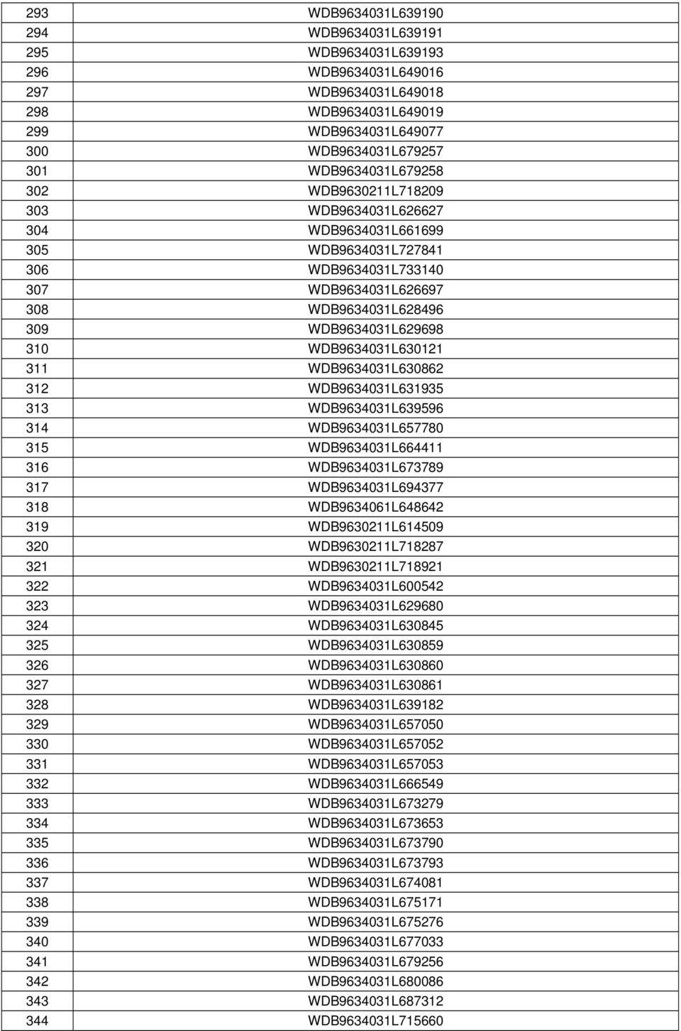 311 WDB9634031L630862 312 WDB9634031L631935 313 WDB9634031L639596 314 WDB9634031L657780 315 WDB9634031L664411 316 WDB9634031L673789 317 WDB9634031L694377 318 WDB9634061L648642 319 WDB9630211L614509