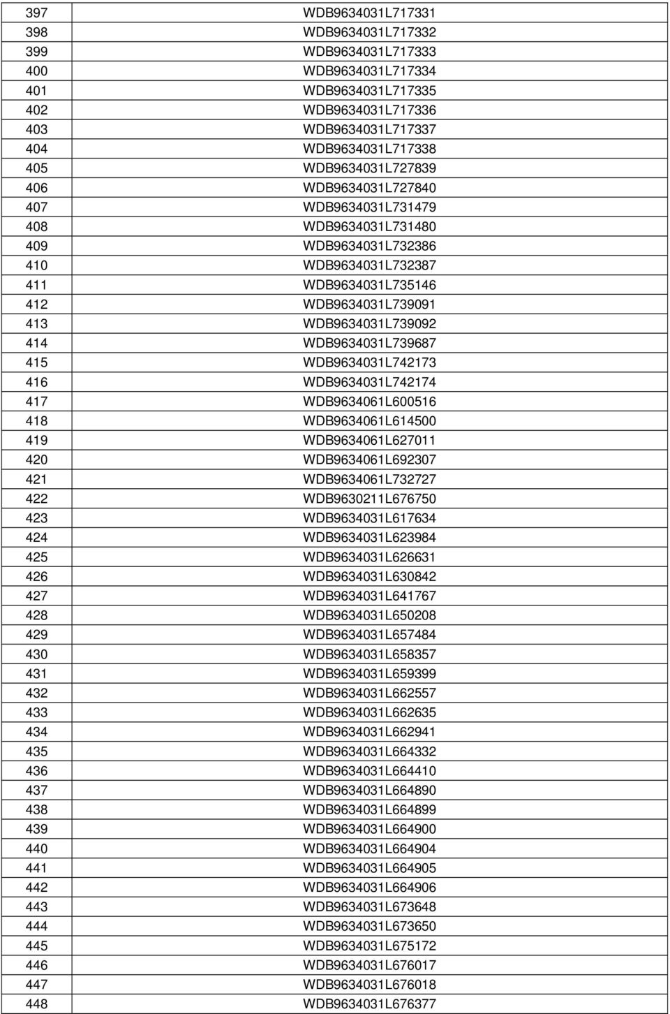 415 WDB9634031L742173 416 WDB9634031L742174 417 WDB9634061L600516 418 WDB9634061L614500 419 WDB9634061L627011 420 WDB9634061L692307 421 WDB9634061L732727 422 WDB9630211L676750 423 WDB9634031L617634