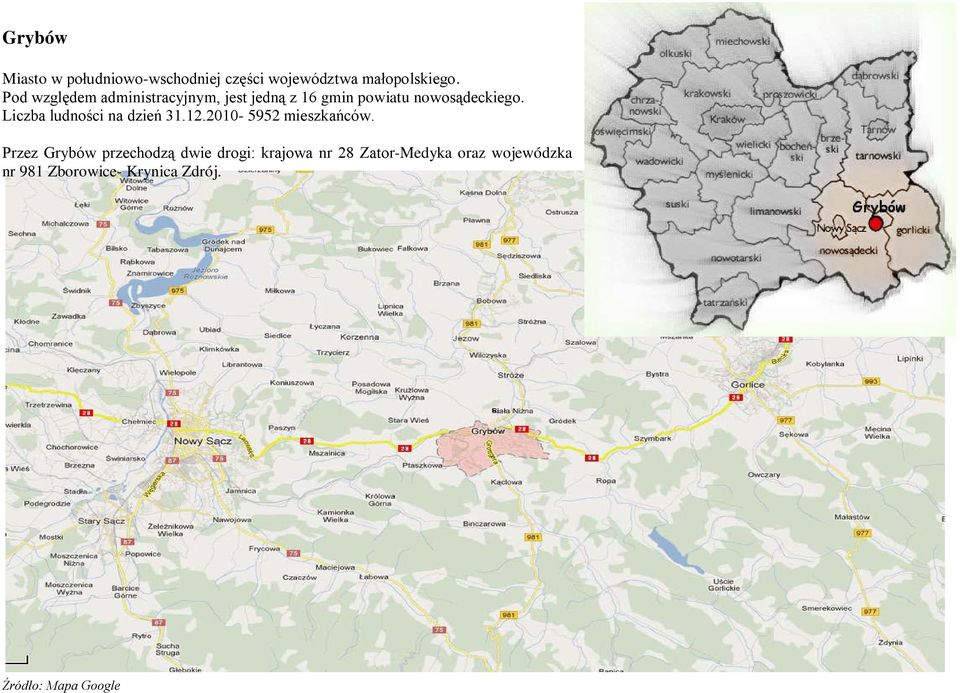 Liczba ludności na dzień 31.12.2010-5952 mieszkańców.