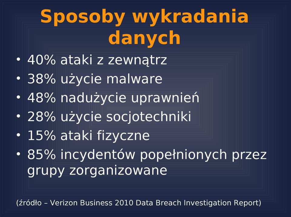 ataki fizyczne 85% incydentów popełnionych przez grupy