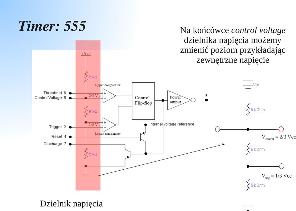 przykładając zewnętrzne napięcie V