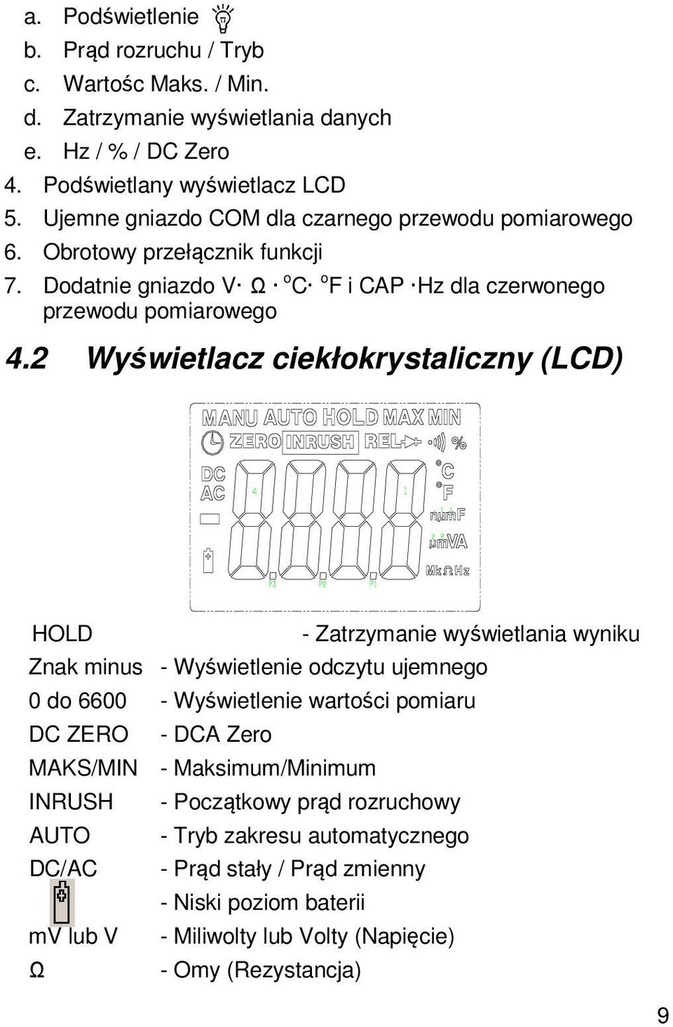 2 Wyświetlacz ciekłokrystaliczny (LCD) HOLD - Zatrzymanie wyświetlania wyniku Znak minus - Wyświetlenie odczytu ujemnego 0 do 6600 - Wyświetlenie wartości pomiaru DC ZERO - DCA