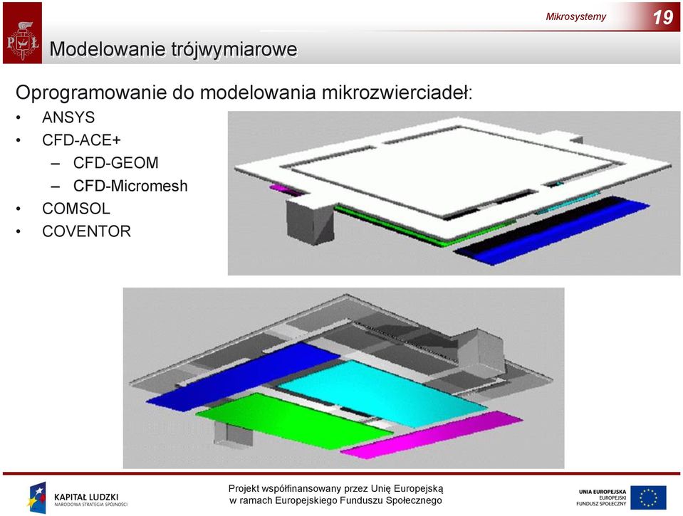 mikrozwierciadeł: ANSYS CFD-ACE+