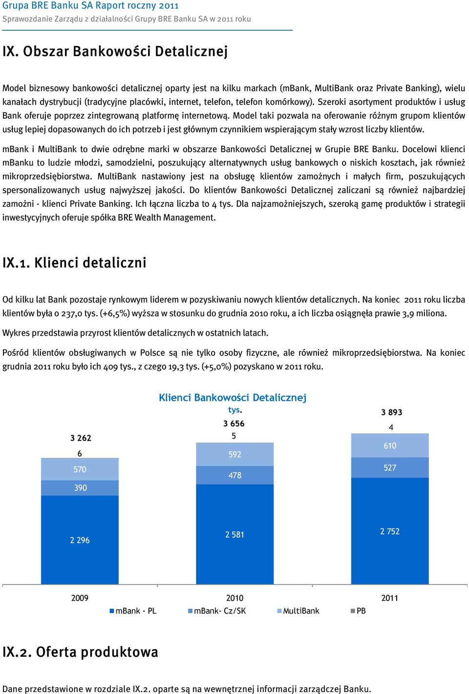 Model taki pozwala na oferowanie różnym grupom klientów usług lepiej dopasowanych do ich potrzeb i jest głównym czynnikiem wspierającym stały wzrost liczby klientów.