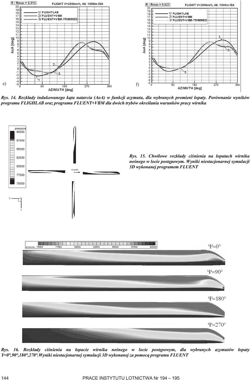 Chwilowe rozkłady ciśnienia na łopatach wirnika nośnego w locie postępowym. Wyniki niestacjonarnej symulacji 3D wykonanej programem FLUENT Rys. 16.