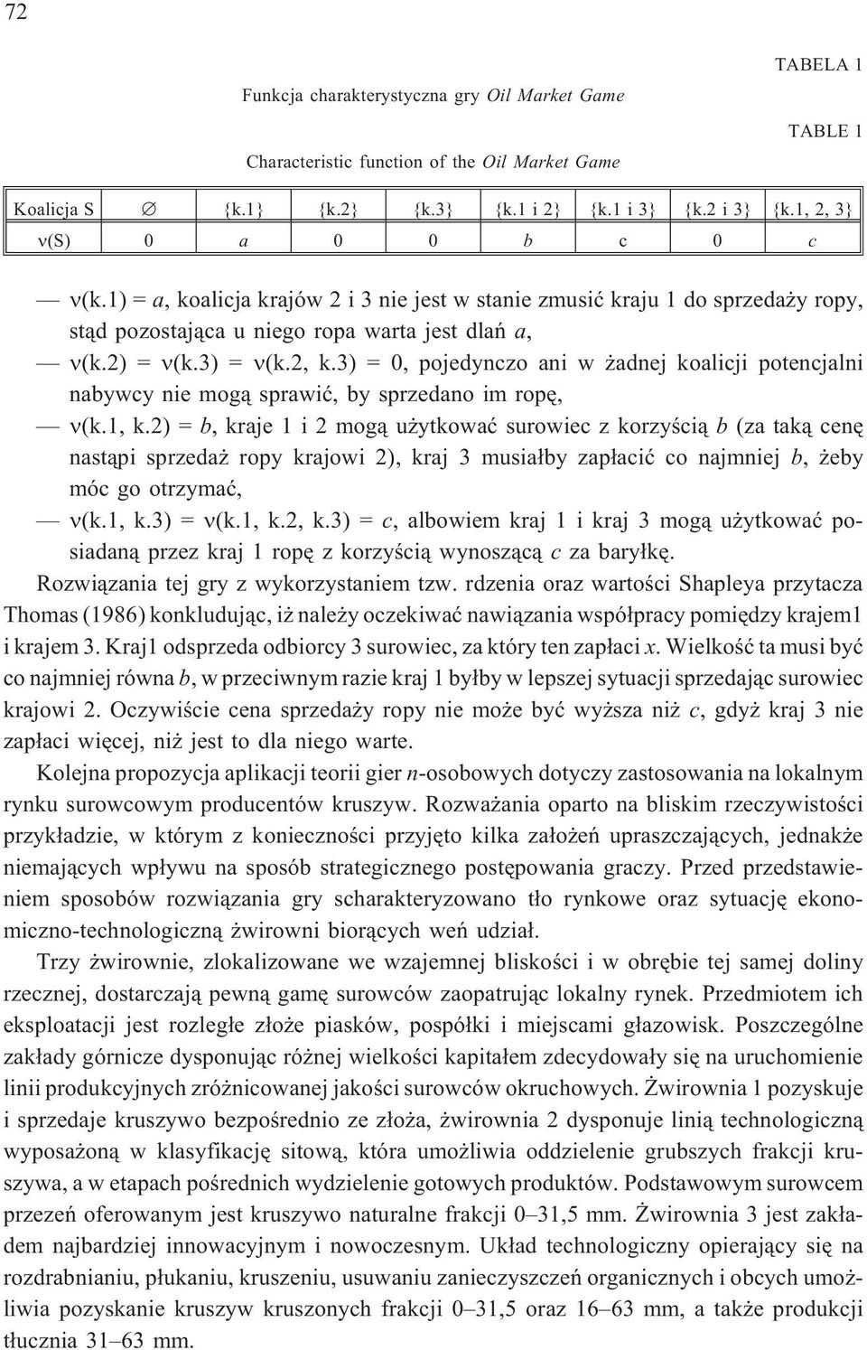 3) = 0, pojedynczo an w adnej koalcj potencjaln nabywcy ne mog¹ sprawæ, by sprzedano m ropê, (k.1, k.